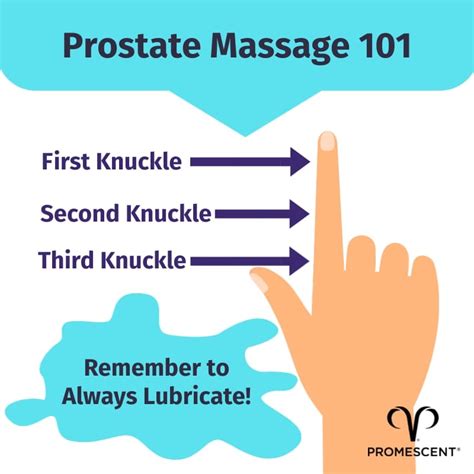 how to self prostate orgasm|Prostate Massage and Orgasm: The Beginners Guide to Milking。